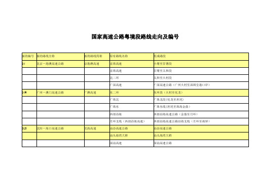 国家高速公路粤境段路线走向及编号