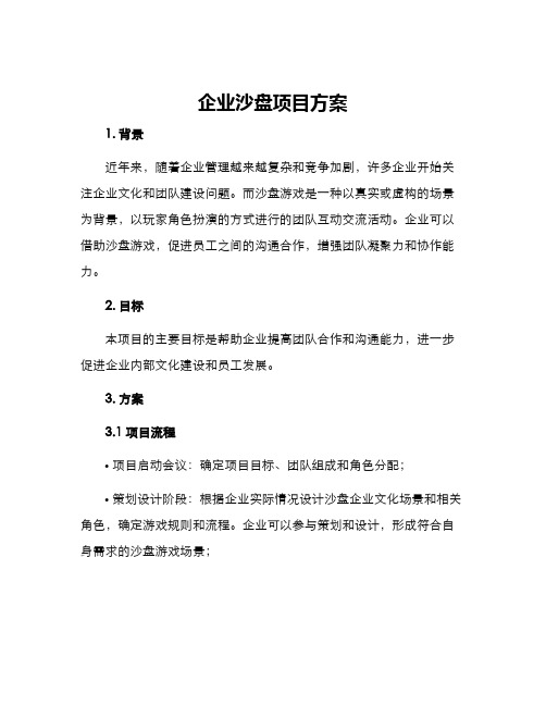 企业沙盘项目方案