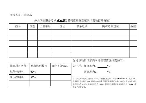 2018年公共卫生服务考核表格