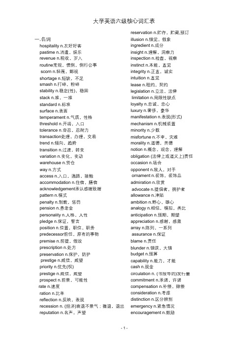 大学英语六级核心词汇表