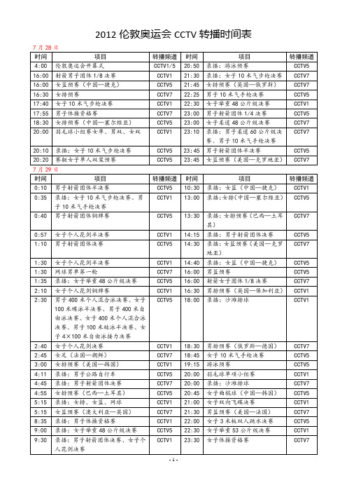 2012伦敦奥运会CCTV转播时间表