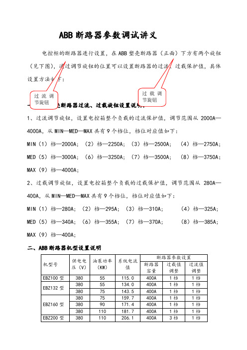 ABB断路器参数调试讲义全