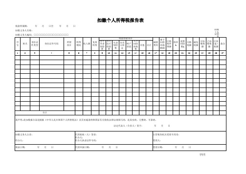 扣缴个人所得税报告表