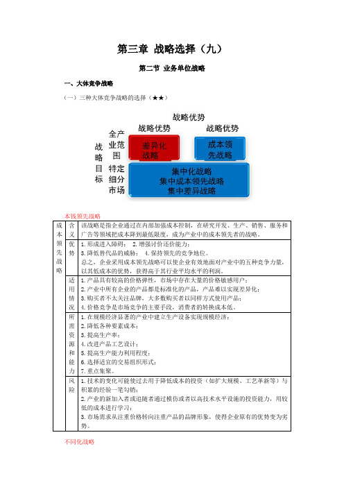 注会考试科目公司战略第三章战略选择09