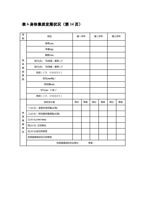 身体素质发展状况填写说明