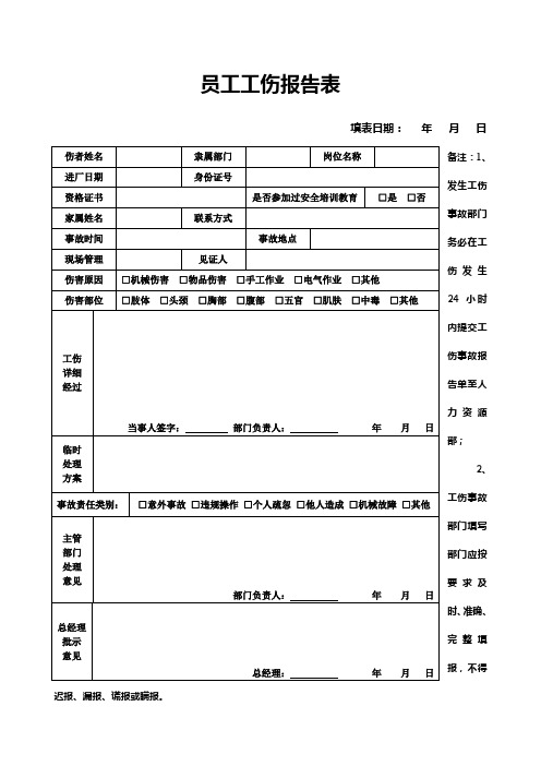 员工工伤报告表