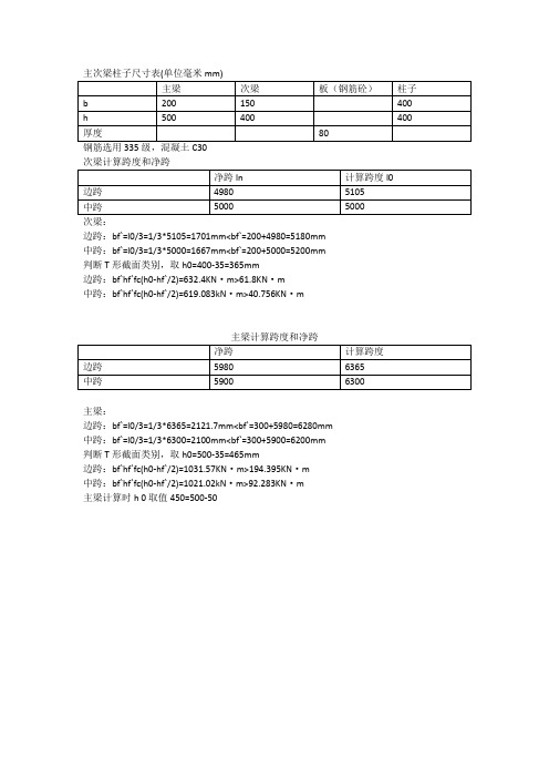 主次梁柱子尺寸表