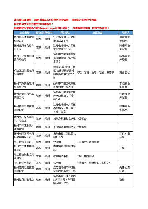 2020新版江苏省扬州宾馆餐饮服务工商企业公司名录名单黄页联系方式大全51家