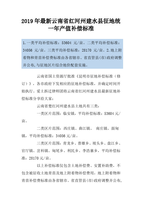 2019年最新云南省红河州建水县征地统一年产值补偿标准