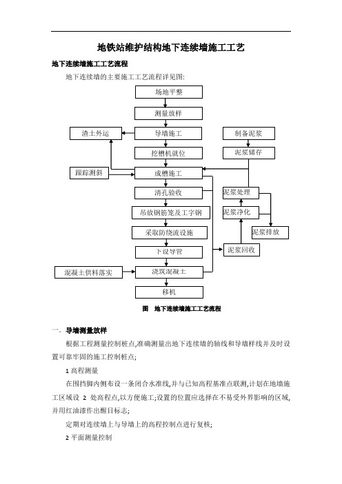 地下连续墙施工工艺流程