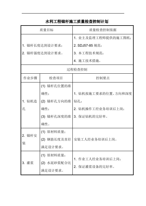 水利工程锚杆施工质量检查控制计划