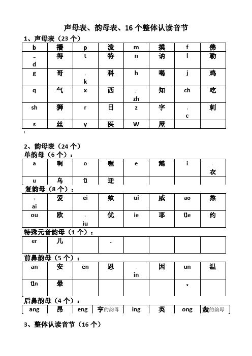 声母表-韵母表-16个整体认读音节-16个整体认读表