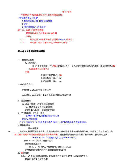 学习VF基础理论知识