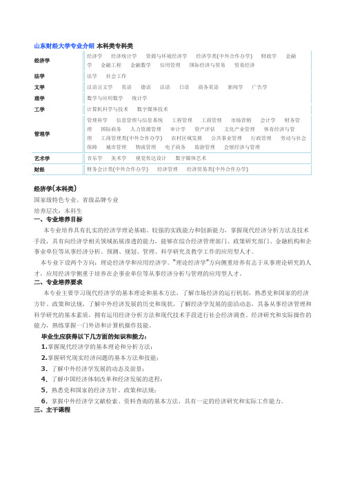 山东财经大学专业介绍