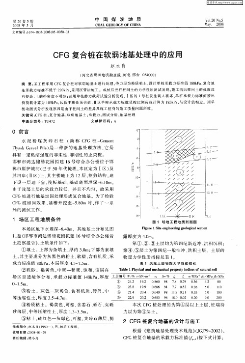 CFG复合桩在软弱地基处理中的应用