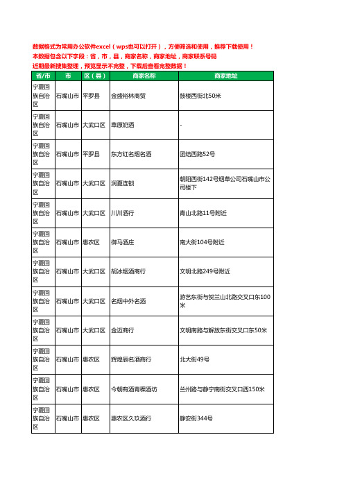 2020新版宁夏回族自治区石嘴山市烟酒工商企业公司商家名录名单黄页联系电话号码地址大全467家