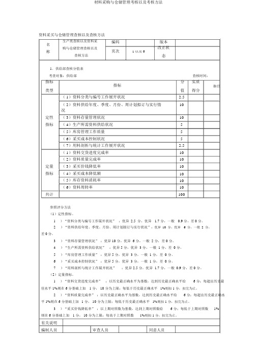 材料采购与仓储管理考核以及考核方法