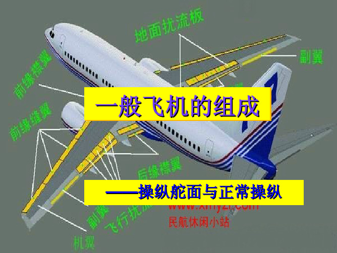 飞机操纵面与正常操纵