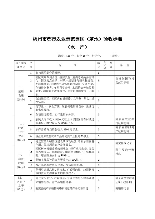 杭州市都市农业示范园区验收标准