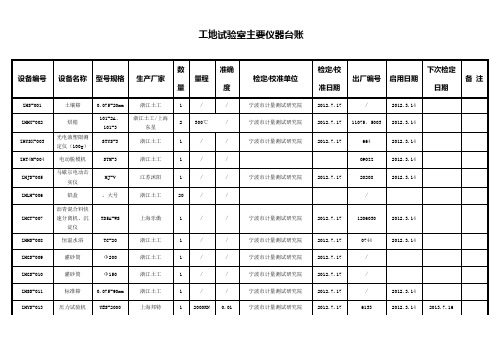 仪器清单 Microsoft Word 文档