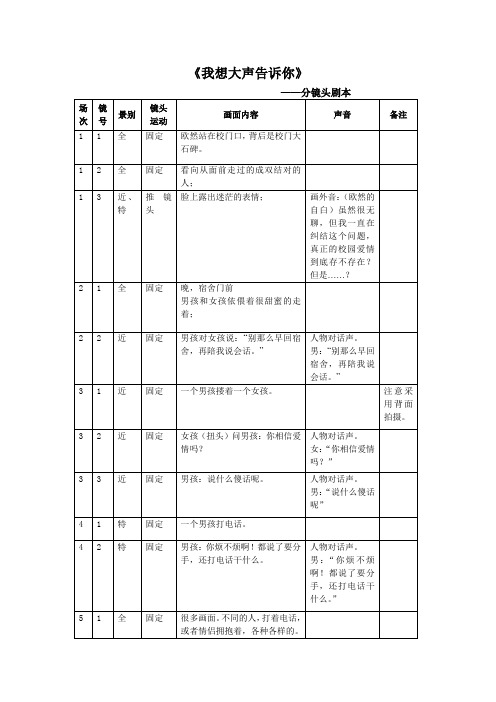 分镜头剧本：我想大声告诉你