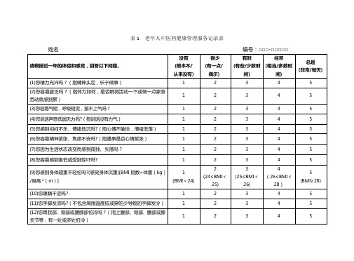 表1  老年人中医药健康管理服务记录表