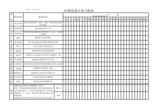 注塑设备日常点检表