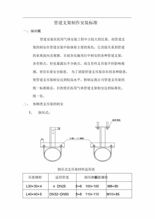 管道支架制作安装标准