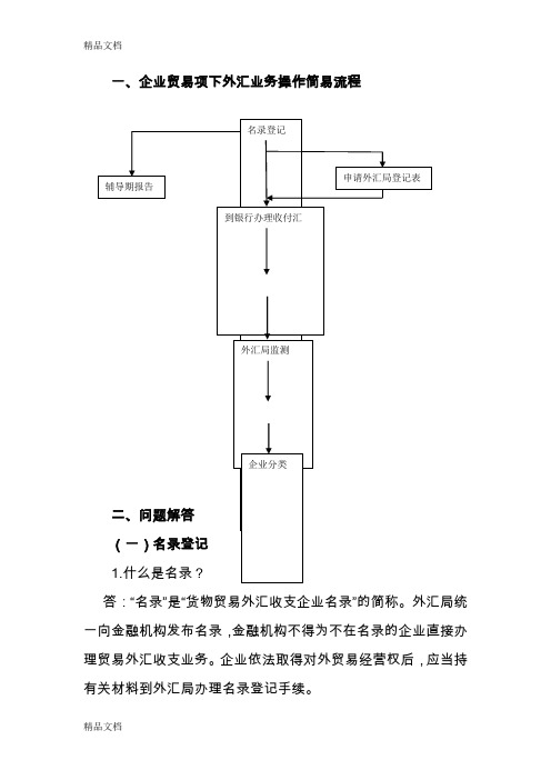 企业贸易项下外汇业务上课讲义