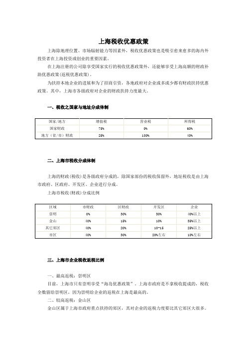 上海税收优惠政策