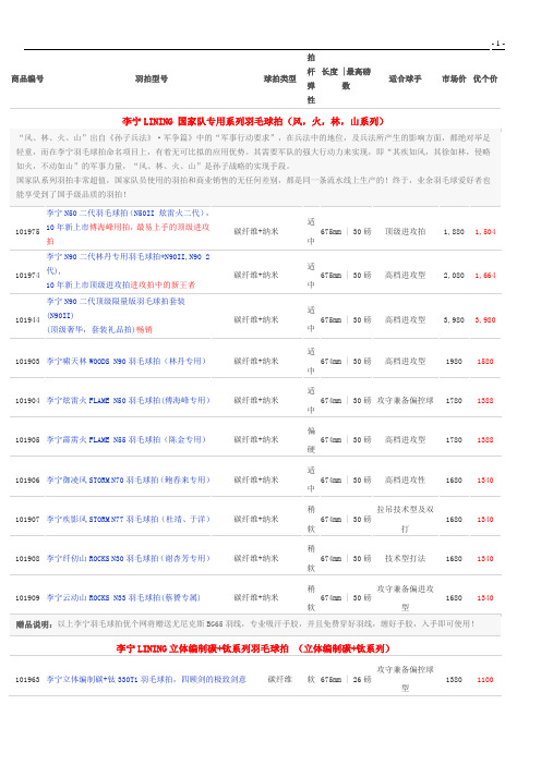 (最新2010)李宁LINING 系列羽毛球拍价格