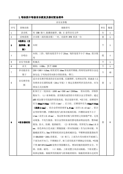 1.每标段中每套音乐教室及器材配备清单