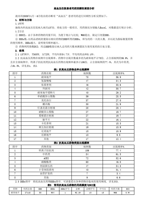 2009年6月高血压住院患者用药回顾性调查分析