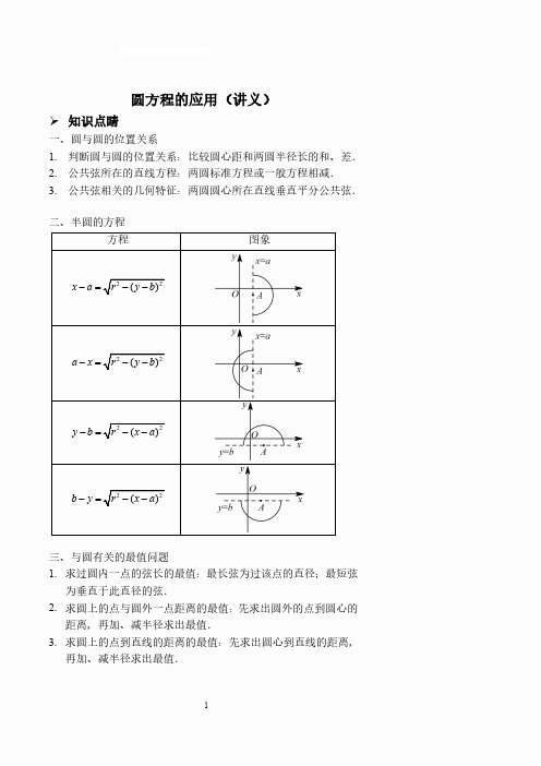 圆方程的应用(讲义及答案)