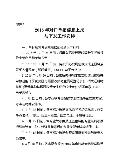 2016年普通高校对口单独招生工作实施办法相关附件