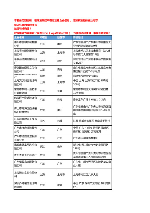 2020新版全国房屋和家具维修工商企业公司名录名单黄页联系方式大全378家