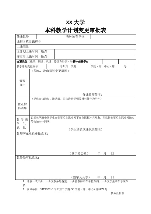 XX大学本科教学计划变更审批表