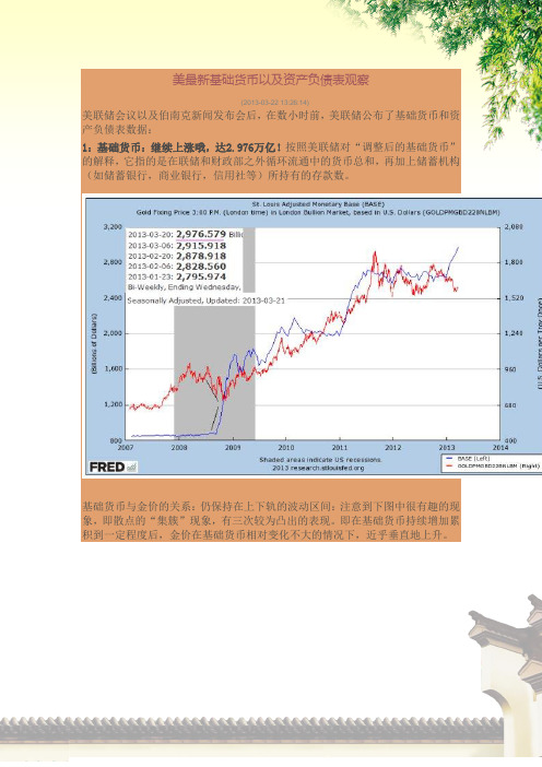 美最新基础货币以及资产负债表观察