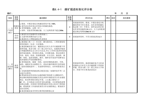 表8.4-1  煤矿掘进标准化评分表