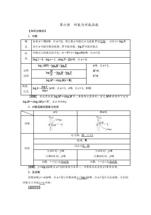 第六讲 对数与对数函数新人教版高中数学经典复习讲义