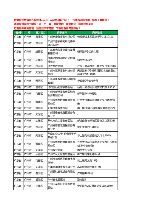 2020新版广东省广州市畜牧工商企业公司商家名录名单黄页联系电话号码地址大全154家