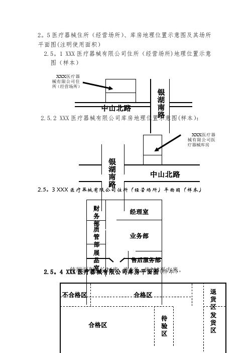 经营场所、库房地址的地理位置图、平面图、房屋产权证明文件或者租赁协议