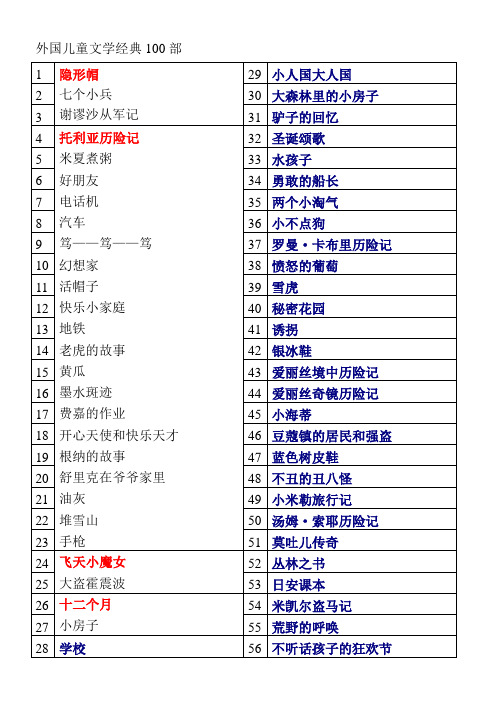 外国儿童文学经典100部