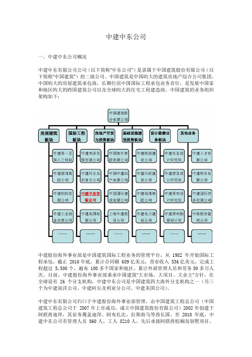 中建中东公司