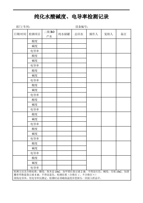 纯化水酸碱度、电导率检测记录