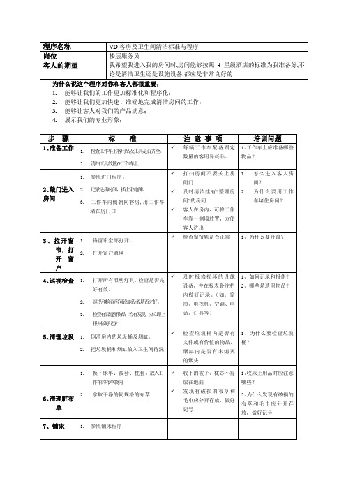 客房清洁程序(总)