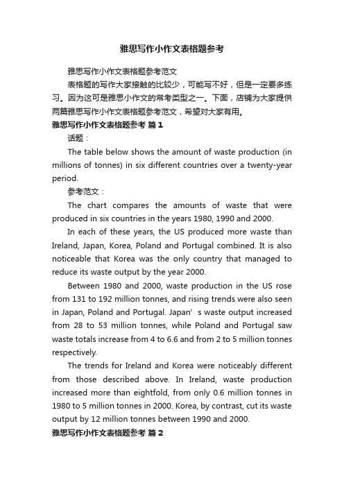 雅思写作小作文表格题参考