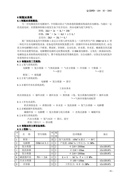 6_制氢站系统