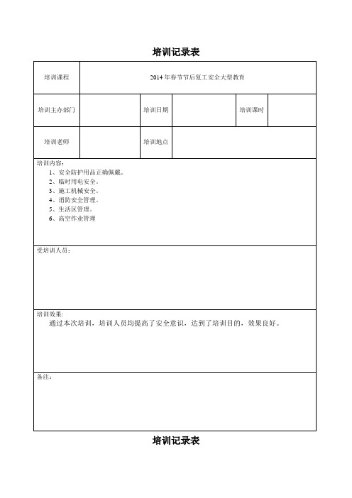 安全生产教育培训记录表