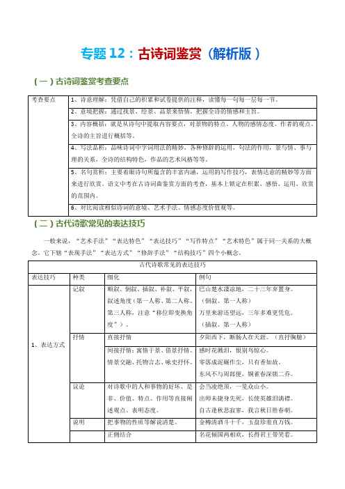 专题12古诗词鉴赏-2023年中考语文考前查补精讲练